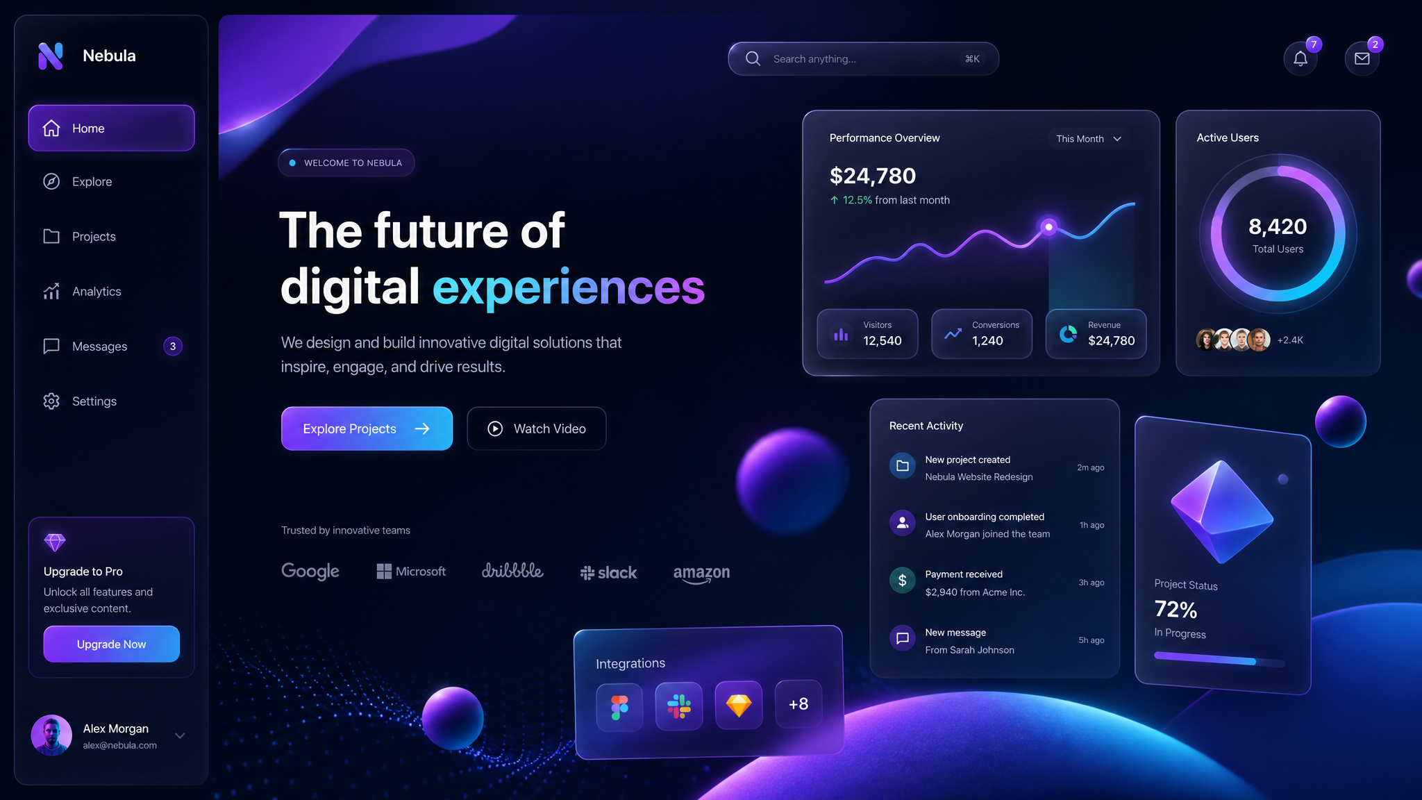 Top Web Design Trends That Will Dominate in 2025